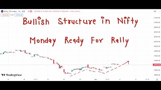 Nifty Prediction For Monday 06 November 2023 | Tomorrow Nifty Analysis