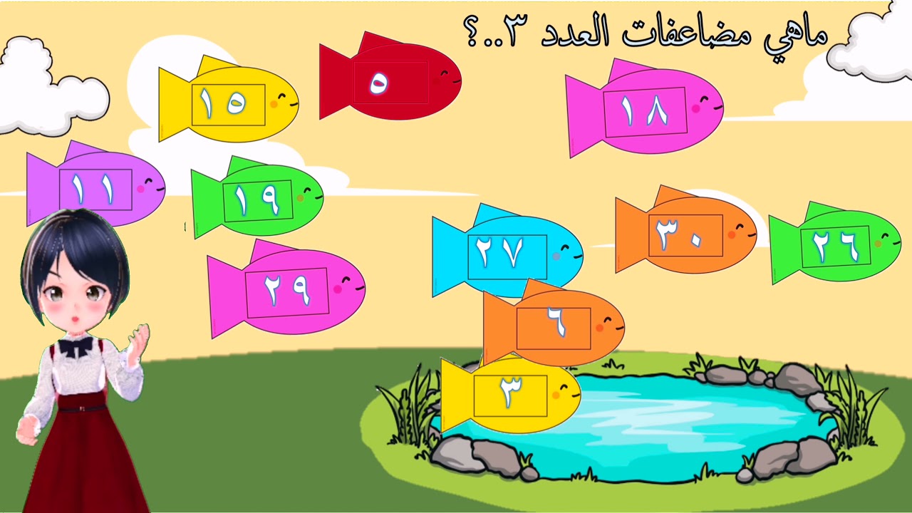 العد ثلاثات وأربعات الصف الثاني الفصل الدراسي الثاني