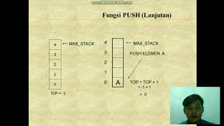 presentasi pertemuan 6 stack atau tumpukan