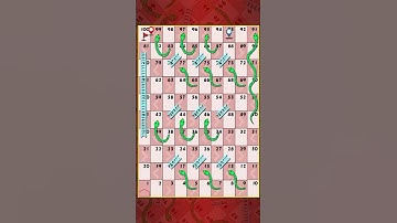 Snake & ladder game #shorts