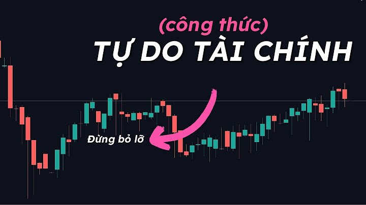 Công thức tính tỷ suất lợi nhuận trung bình năm 2024