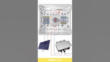 Solar Combiner Box Setup: Isolator Switch + Dual Fuses + SPD + Inverter (Full Guide)