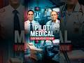 Everything a Pilot Must Know About Medical Fitness | Capt. Deval Soni X Gp. Capt. Dr. Sanjeev Sood