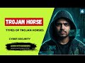 Trojan Horse and Its Types in Cyber Security | Trojan Attacks Explained | RGPV/AKTU/University Exams