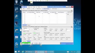 Network Jitter Emulation or Packet Delay Variance