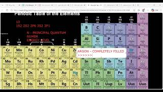 Structure of Atom PYQ Class 11 Chemistry | NEET JEE KCET Important Questions