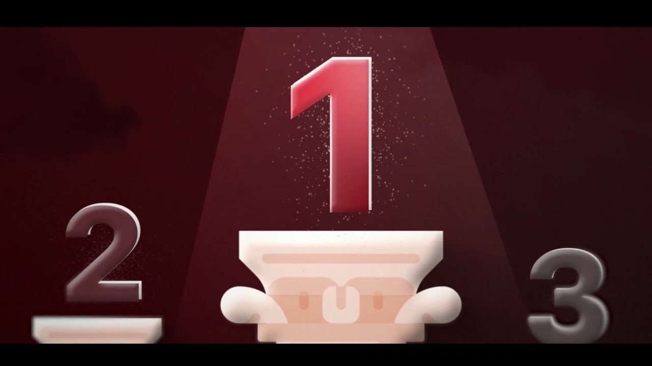 Viral Video Editing Part 1 Using After effects & Premiere Pro