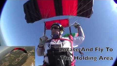 Categories A, B and C - Skydiving Training - Canopy Drills