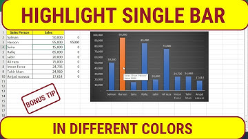 How to Change Individual Bar Color in Excel | How to Change Color of One Bar in Excel Chart