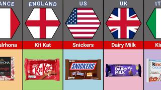 Top 50 Popular Chocolate Brands Around the World