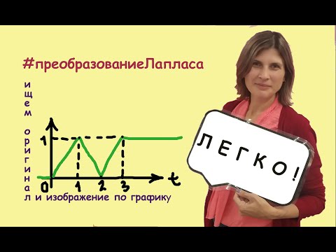 Видео: Как жить в машине (с картинками)