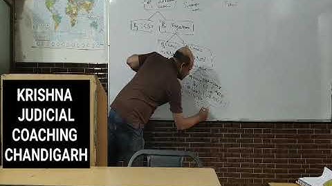 Trial and its types in CRPC Criminal Procedure Code, 1973 in Brief