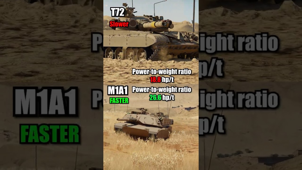 Т-72 против М1А1 Абрамс!