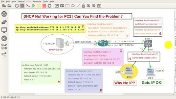 Troubleshooting DHCP Misconfigurations Priority 1 Ticket | Can You Help Me Solve the Problem?