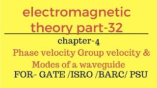 Lec.- 32 Phase velocity Group velocity & Modes of a waveguide EMT for gate ese in hindi
