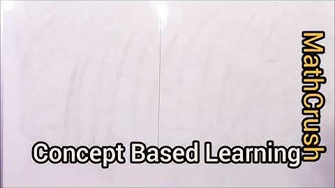 Quatornian Group -Q8 Group