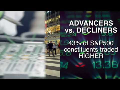 Futures Bullish as P500, Nasdaq Look to Extend Gains