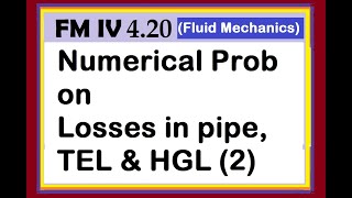 FM IV 4.20 Numerical Prob (2) on Losses in pipe, TEL & HGL (Fluid Mechanics)