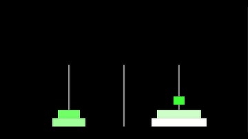 Tower of Hanoi 5 discs with music!