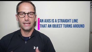 GCSE PE PAPER 1- AXES of rotation