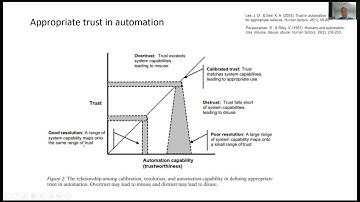 XAI Tutorial | Human Factors Engineering for Explainable AI | Prof. Woojin Park (English)