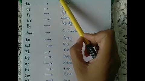 Trick to learn f-block (57-71) elements #lanthanoid #shorts