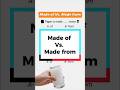  how to use  made of vs made from  englishforielts
