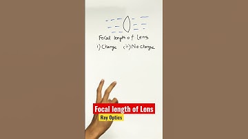 Change in focal length of a lens by changing medium