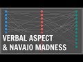 Verbal Aspect & Navajo Madness