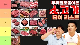 이원일셰프가 추천하는 가장 맛있는 소고기부위 티어메이커