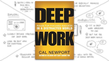 The Four Philosophies of Deep Work - Cal Newport