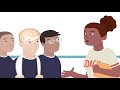 Understanding Brain Development and Childhood Trauma