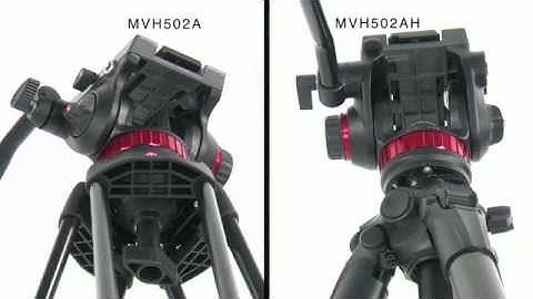 Manfrotto 502 Heads - Tutorial Video