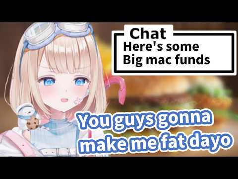 Chat kept feeding her now she's W I D E