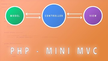 Mini Framework MVC com PHP #08 - Criando o formulário e recebendo os dados