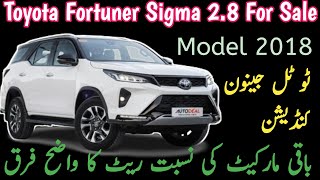 Toyota Fortuner Sigma 2018 For Sale | Toyota Fortuner Legender Review | Car World Zone Pk