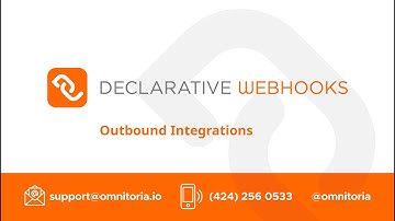 Build powerful and flexible outbound integrations in Salesforce with Declarative Webhooks