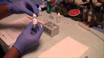 Synthesis of Fragrant Esters Lab Part I & II