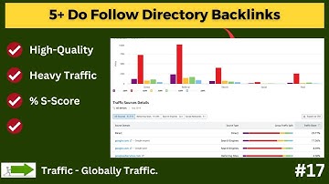 5+ Do Follow Directory Submission Backlinks | Directory Backlinks | #backlinks 2024
