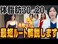 【胃からぽっこりお腹🔥】体脂肪率30%超の内臓脂肪・皮下脂肪を撃退します！【糖尿病専門クリニック現役医師】