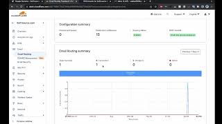 Creating a Free Business Email with Cloudflare and Gmail | بالعربي | Step-by-Step Guide