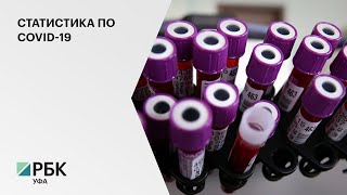 За выходные в Башкортостане выявили 217 новых случаев Covid-19