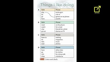 New Headway Pre-intermediate (5th Edition) | Unit 2 - Audio 2.8 & 2.9 | Things I like doing