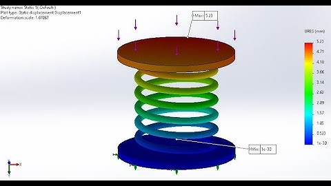 Spring Simulation in SOLIDWORKS | SOLIDWORKS Tutorial