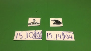 Afl 2015 ladder prediction, club song,finals,brownlow,            Colmen,norm smith