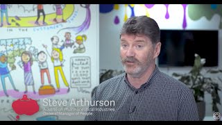 Herrmann Customer Success Story - Australian Pharmaceutical Industries (Priceline) screenshot 3