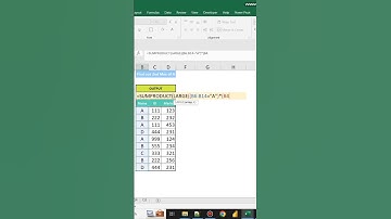 sumproduct with max function - #shorts