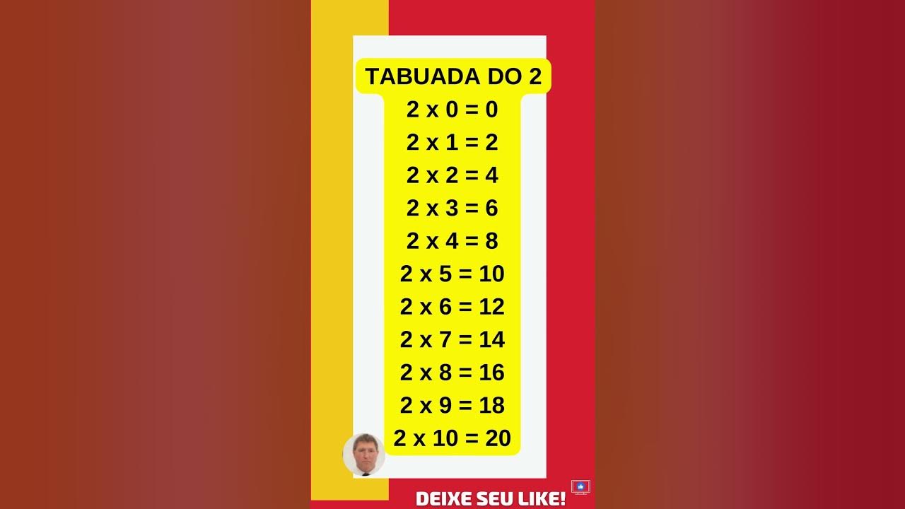 Quiz Matemática 4 - Tabuada - Nível Médio - 20 Contas 