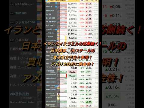 6月16日　週末ダウ大幅反落！イランとイスラエルの応酬続く！日本製鉄、USスチールの買収成立予定と表明！【株式投資】【米国株ナイトセッション】