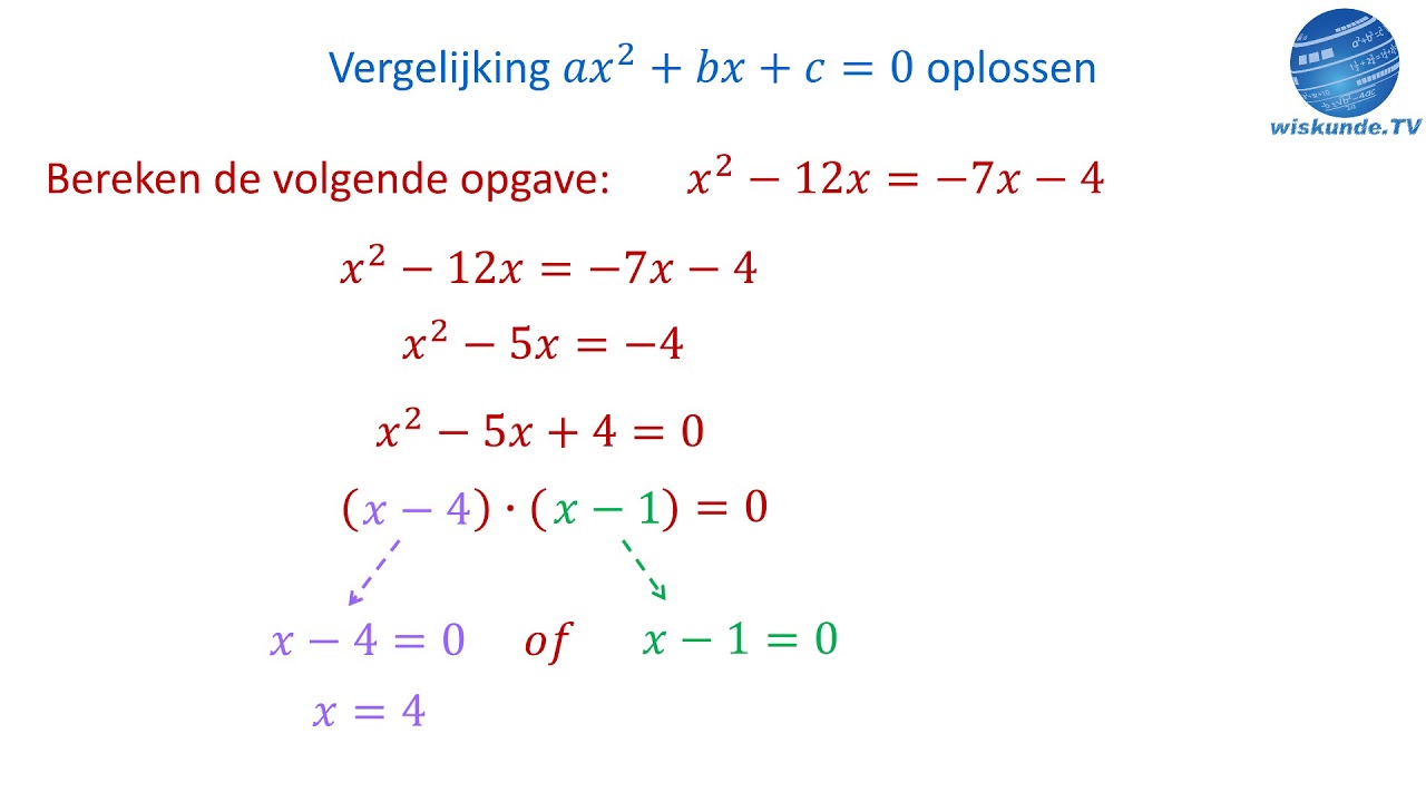 Kwadratische Vergelijkingen Oplossen Y Ax2 Bx C Video 2 Wiskunde Tv Youtube